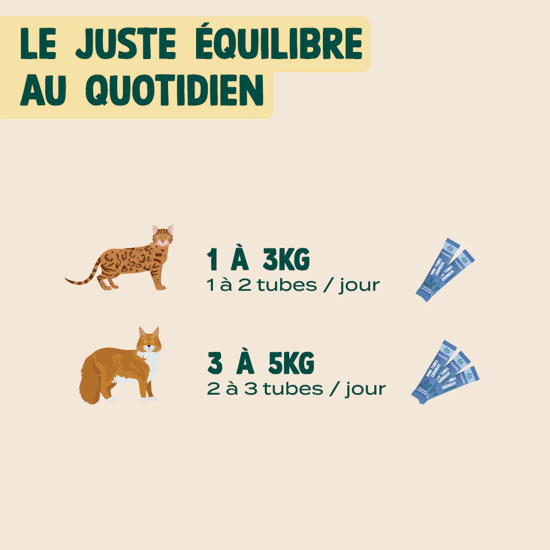MINI TUBES CRÉMEUX POULET, CAMOMILLE - Image 6