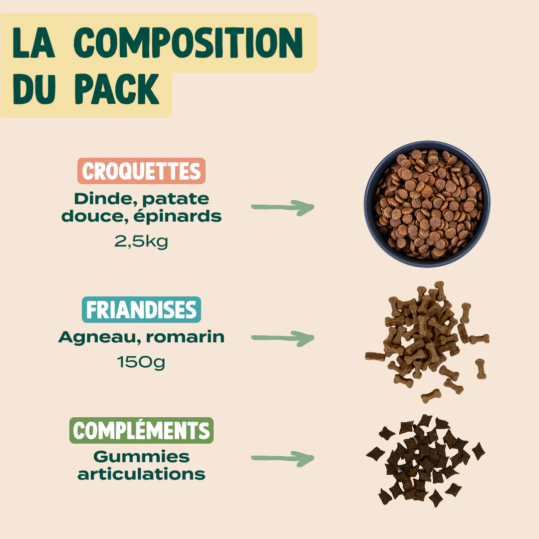 PACK SURPOIDS CHIEN - Image 2