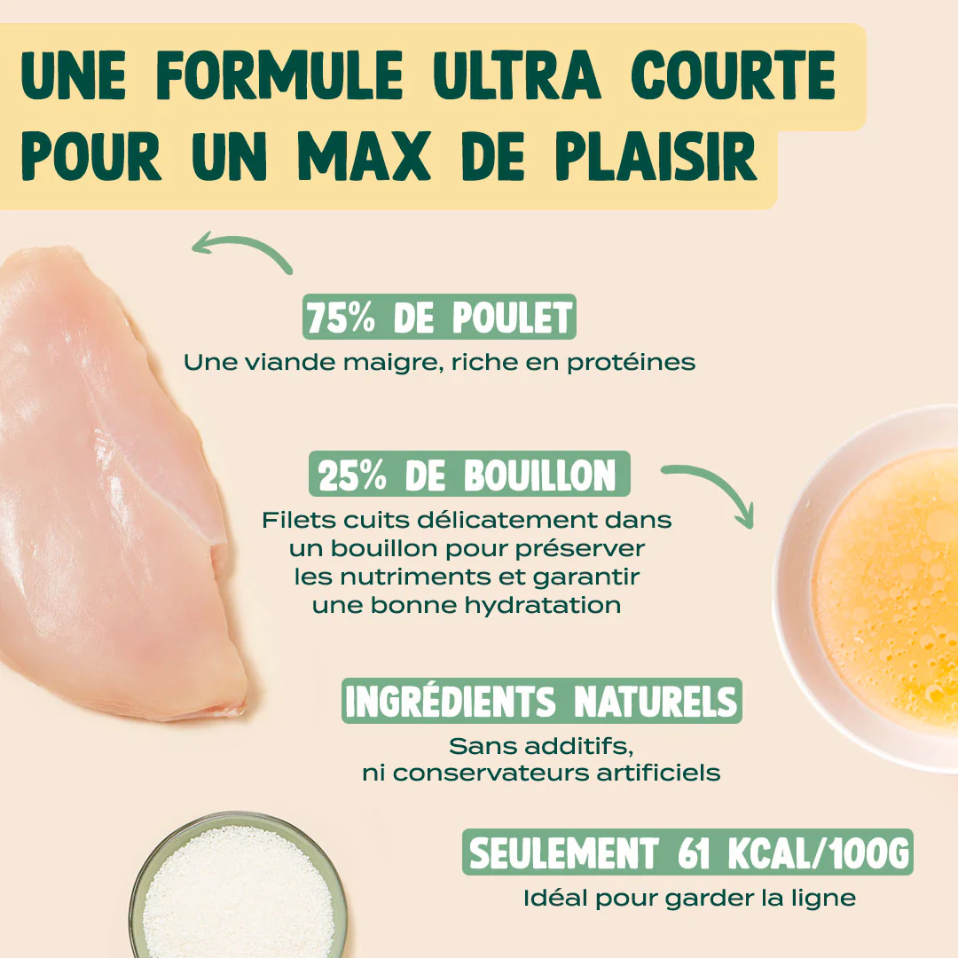 POULET - Image 3