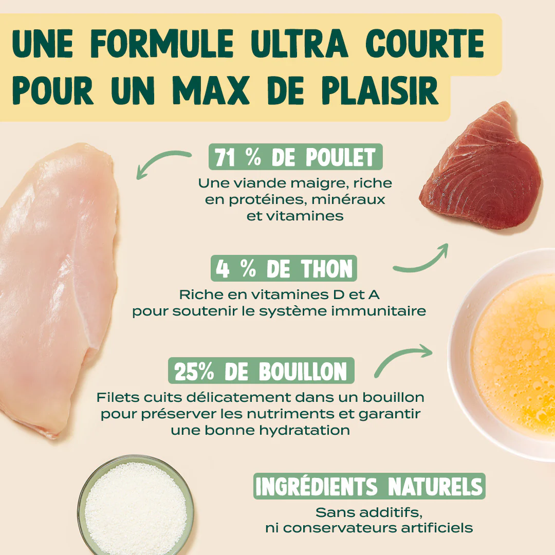 POULET & THON - Image 3